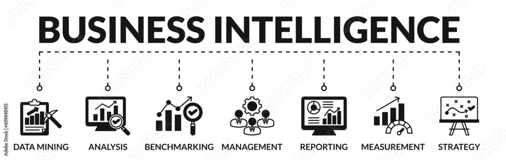 Poster banner of business intelligence web vector illustration concept with icons of data mining, analysis,