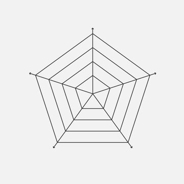 recommend clip art: Critique of Radar Chart. Blank radar template. Pentagon with arrows line art concept. Vector on white