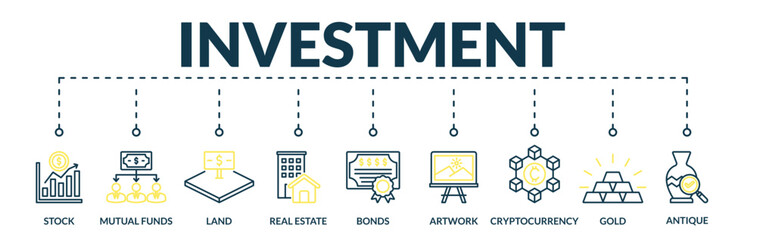 Banner of investment web vector illustration concept with icons of stock, mutual funds, land, real estate, bonds, artwork, cryptocurrency, gold, antique
