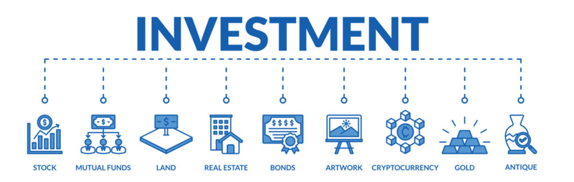 Banner of investment web vector illustration concept with icons of stock, mutual funds, land, real estate, bonds, artwork, cryptocurrency, gold, antique