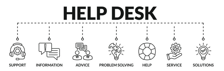 Banner of help desk web vector illustration concept with icons of support, information, advice, problem solving, help, service, solutions