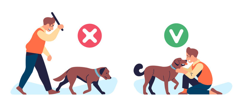 Right and wrong way to behave dog. Allowed and prohibited symbols. Hit or care puppy for obedience training. Pet owner. Cynology and veterinary poster. Domestic animals. Vector concept