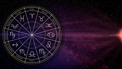 Fototapeta na wymiar Zodiac wheel with twelve signs on starry sky background, space for text. Horoscopic astrology