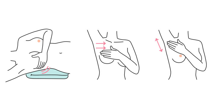 乳がん 自己検診　セルフチェック