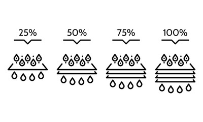 Liquid drop clean percent , filter water icon, Aqua clear, logo design, vector illustration outline
