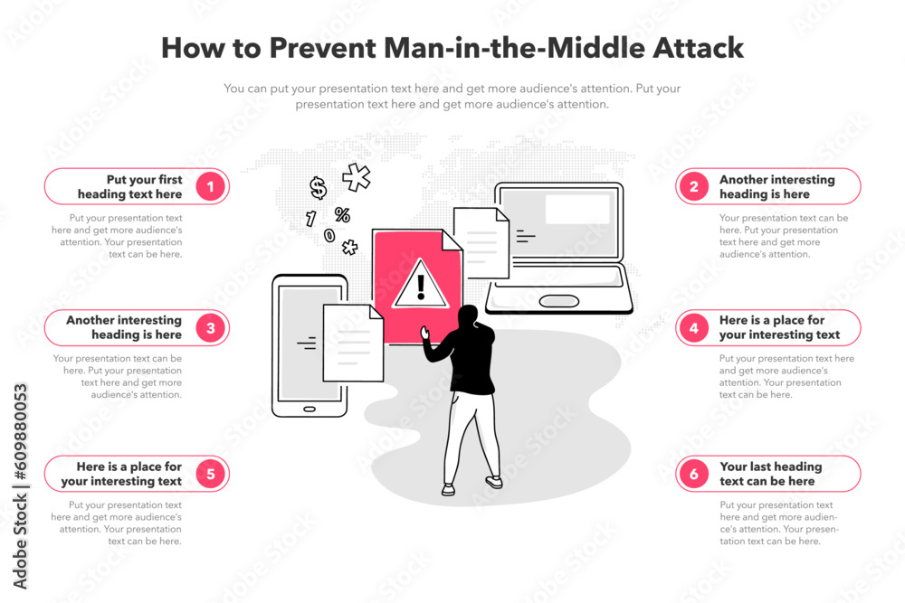 Leinwandbilder Simple infographic template for how to prevent man-in-the-middle attack. 6 stages template with two devices communications and a hacker modifying their private data and using them for malicious purpos