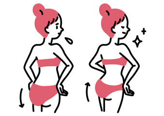 ダイエットでたるんだお尻をヒップアップした女性のビフォーアフター