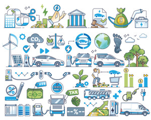 EV tax or electric vehicle credit as money support outline collection set. Elements with nature friendly, sustainable and environmental transportation taxation from government vector illustration.