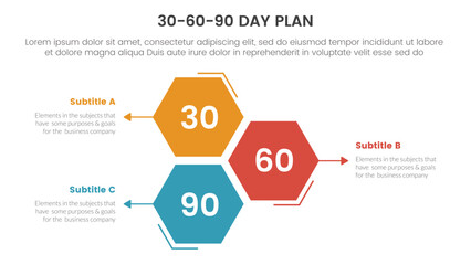 30-60-90 day plan management infographic 3 point stage template with honeycomb shape vertical direction concept for slide presentation vector
