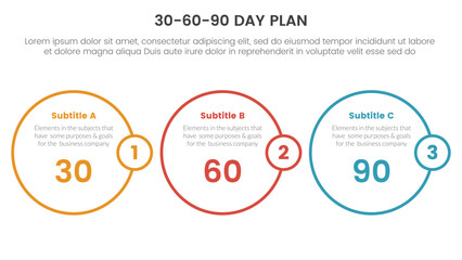 30-60-90 day plan management infographic 3 point stage template with circle outline style concept for slide presentation vector