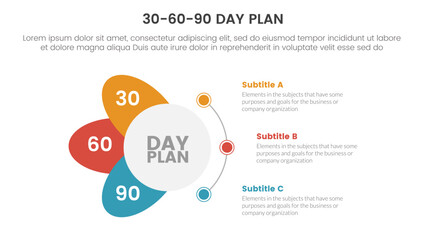 30-60-90 day plan management infographic 3 point stage template with circle and wings shape concept for slide presentation vector © ribkhan