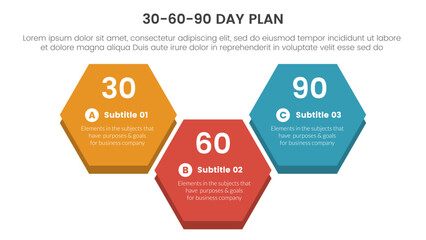 30-60-90 day plan management infographic 3 point stage template with big honeycomb shape concept for slide presentation vector