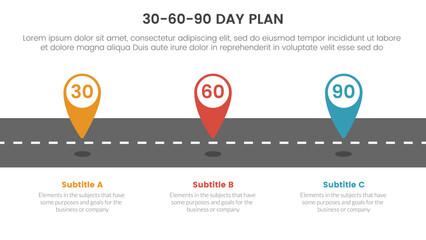 30-60-90 day plan management infographic 3 point stage template with location marker on road concept for slide presentation vector