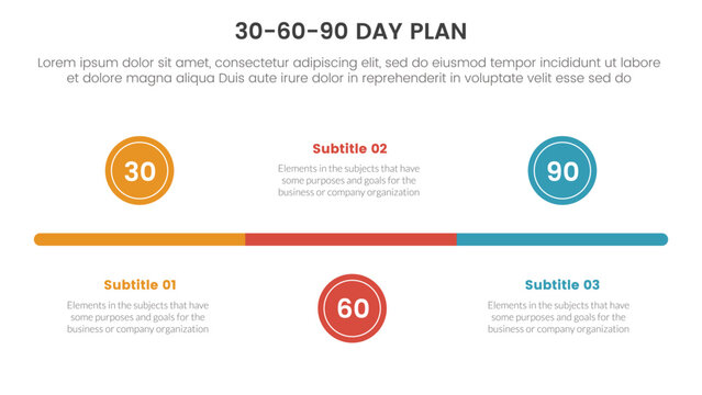 30-60-90 day plan management infographic 3 point stage template with small circle timeline balance concept for slide presentation vector