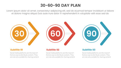 30-60-90 day plan management infographic 3 point stage template with circle and arrow shape right direction concept for slide presentation vector