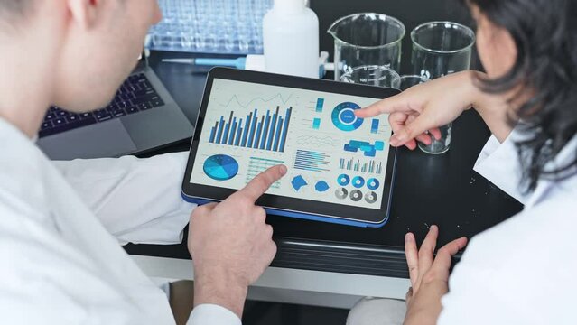 Group of researchers looking at tablet data in the lab. Research and Development. - Powered by Adobe