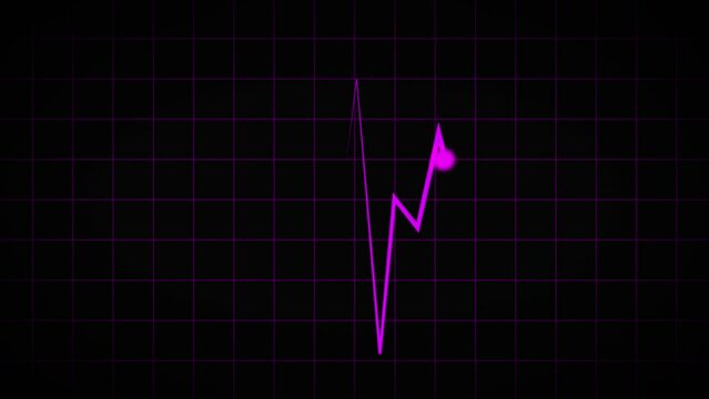neon lines depict the pulse and heartbeat. A cardiogram. EKG heart rate monitor Cardiogram. Purple oscilloscope screen with a cardiogram. monitor of heartbeat displays heartthrob on EKG line monitor.
