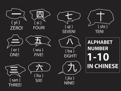 Chinese alphabet number vector illustration