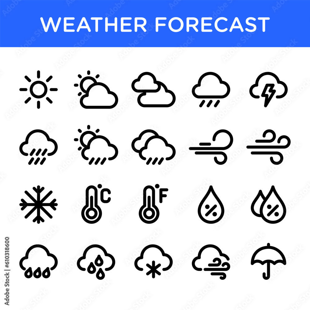 Wall mural weather forecast icon set. suitable for weather information app element.