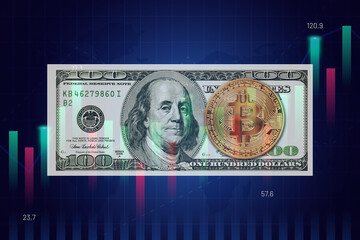 US 100 dollar bill with bitcoin over stock market candle chart