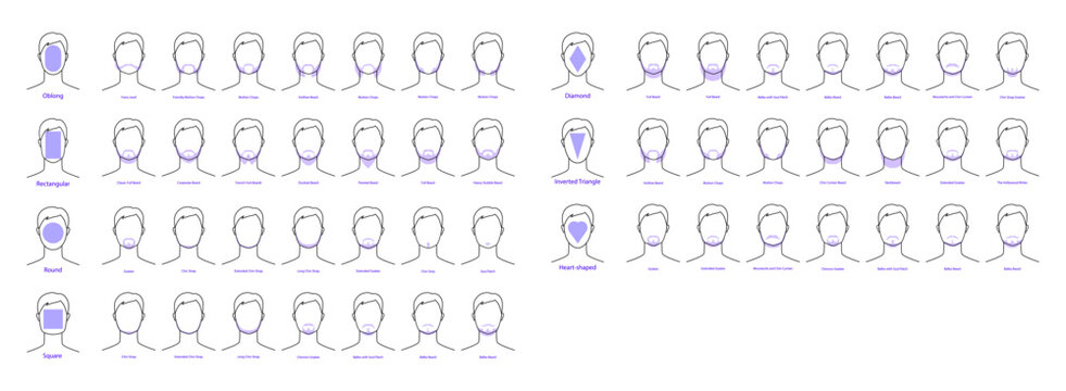 Set of Beard style for every face shape and mustache men illustration Facial hair. Vector portrait male Fashion template flat barber collection. Stylish hairstyle isolated outline on white background.