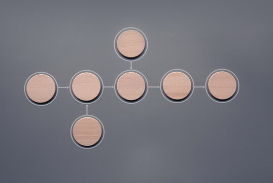 Concept of business process and workflow automation with flowchart.