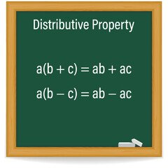 Distributive Property on a green chalkboard. School. Math. Vector illustration.