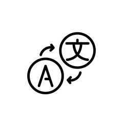 communication translate sign symbol vector