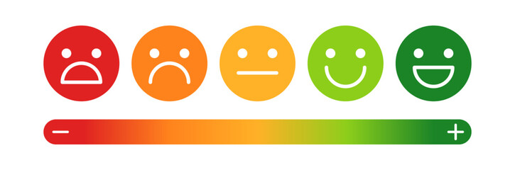 Sad, neutral, satisfied, happy emoji set on white background. Emotion levels on scale different faces icon. Satisfaction, pain feedback with emoticon concept. Vector illustration flat, gradient style.