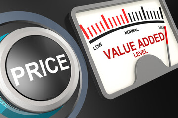 Indicator for price and value added concept