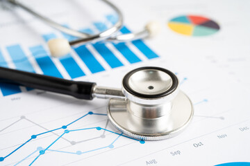 Stethoscope on graph paper, Finance, Account, Statistics, Investment, Analytic research data economy and Business company concept.