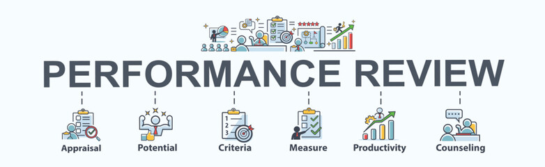 Performance review banner web icon for employee job performance evaluation of appraisal, potential, criteria, measure, productivity, and counseling. Header vector infographic.