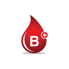 Blood Group, Blood Type Medical Icon Vector