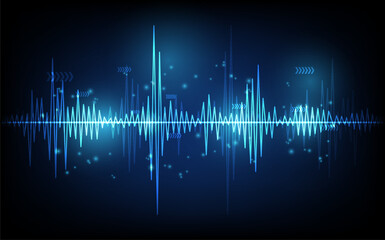 Sound wave rhythm background, technology concept, futuristic digital innovation background vector illustration