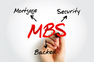 MBS Mortgage Backed Security - bonds secured by home and other real estate loans, acronym text concept background