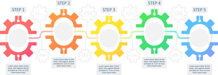 Web development infographic chart design template. Site creation. Abstract vector infochart with blank copy spaces. Instructional graphics with 5 step sequence. Visual data presentation