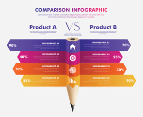 modern comparison infographics 