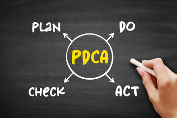 PDCA (plan–do–check–act) - management method used in business for the control and continuous improvement of processes and products, concept background on blackboard