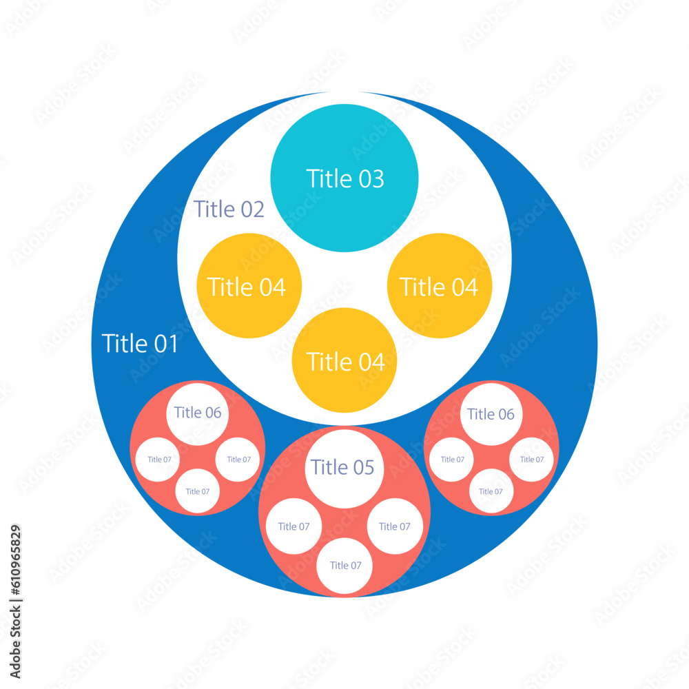 Poster company structure nested circle infographic design template. organization and departments. editable 