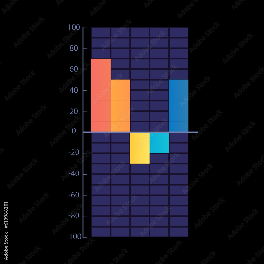 Poster Investment portfolio report infographic column chart design template for dark theme. Editable infochart with vertical bar graphs. Visual data presentation. Myriad Pro-Regular font used