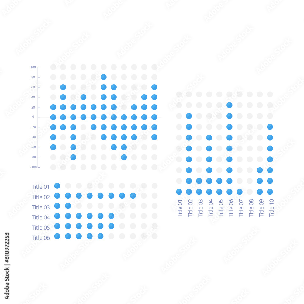 Poster dot plot infographic chart design template set. spreading indicator. research numbers. economic indi