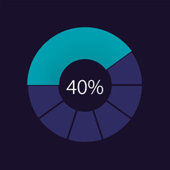 Donut infographic chart design template for dark theme. Forty percentage. Company performance indicator. Editable circular infochart. Visual data presentation. Myriad Pro-Bold, Regular fonts used