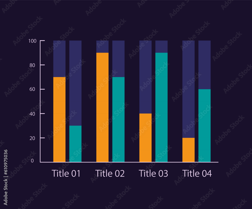 Poster grouped columns infographic chart design template for dark theme. compare two indicators. editable i