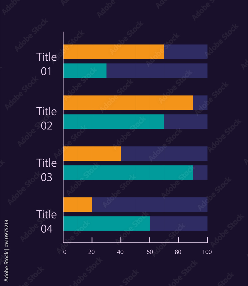 Poster clustered column infographic chart design template for dark theme. four categories. editable infocha