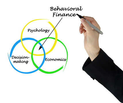Behavioral Finance as an interdisciplinary field