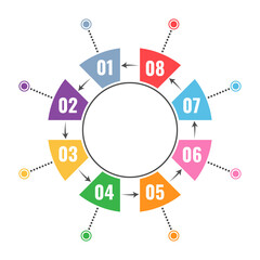 Infographic that reports about the workflow in each step with a total of 8 topics.