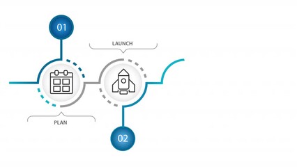 Animated MVP launch infographic. Product development. Lean startup. Looped HD info chart template video on white with alpha channel transparency. Interactive flowchart animation with 4 step sequence