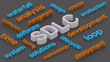 Naklejka premium SDLC - software development lifecycle isometric word cloud. 3d illustration