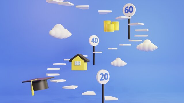 Future planning and life events