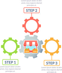 Retail store management infographic chart design template. Shop supervision. Abstract vector infochart with blank copy spaces. Instructional graphics with 3 step sequence. Visual data presentation